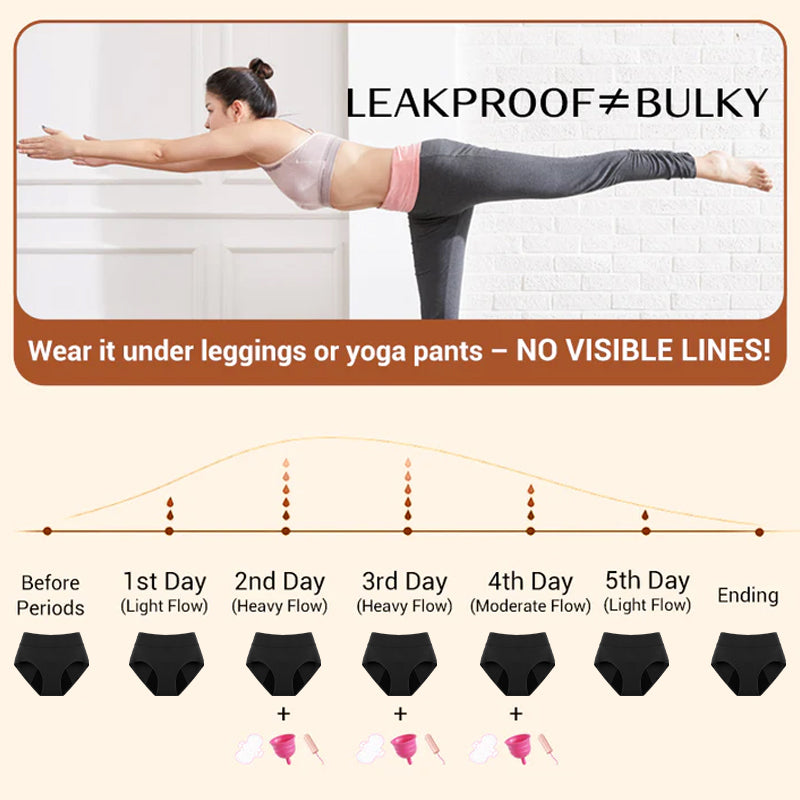 Secure & Dry Women's Leakproof Underwear