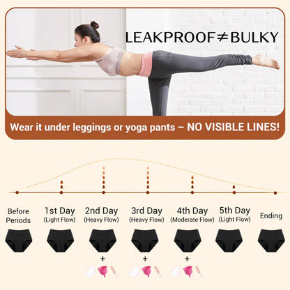 Secure & Dry Women's Leakproof Underwear