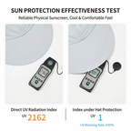 🧢  Chapéu de sol de aba larga para mulher – Proteção UV, tecido de secagem rápida e conforto respirável 🌊