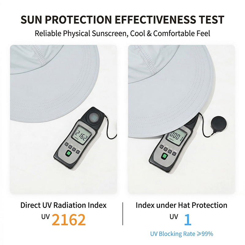 🧢  Chapéu de sol de aba larga para mulher – Proteção UV, tecido de secagem rápida e conforto respirável 🌊