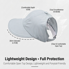 🧢  Chapéu de sol de aba larga para mulher – Proteção UV, tecido de secagem rápida e conforto respirável 🌊