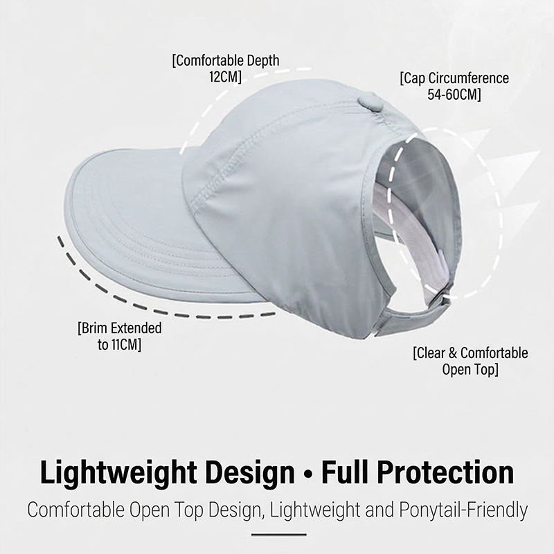 🧢  Chapéu de sol de aba larga para mulher – Proteção UV, tecido de secagem rápida e conforto respirável 🌊